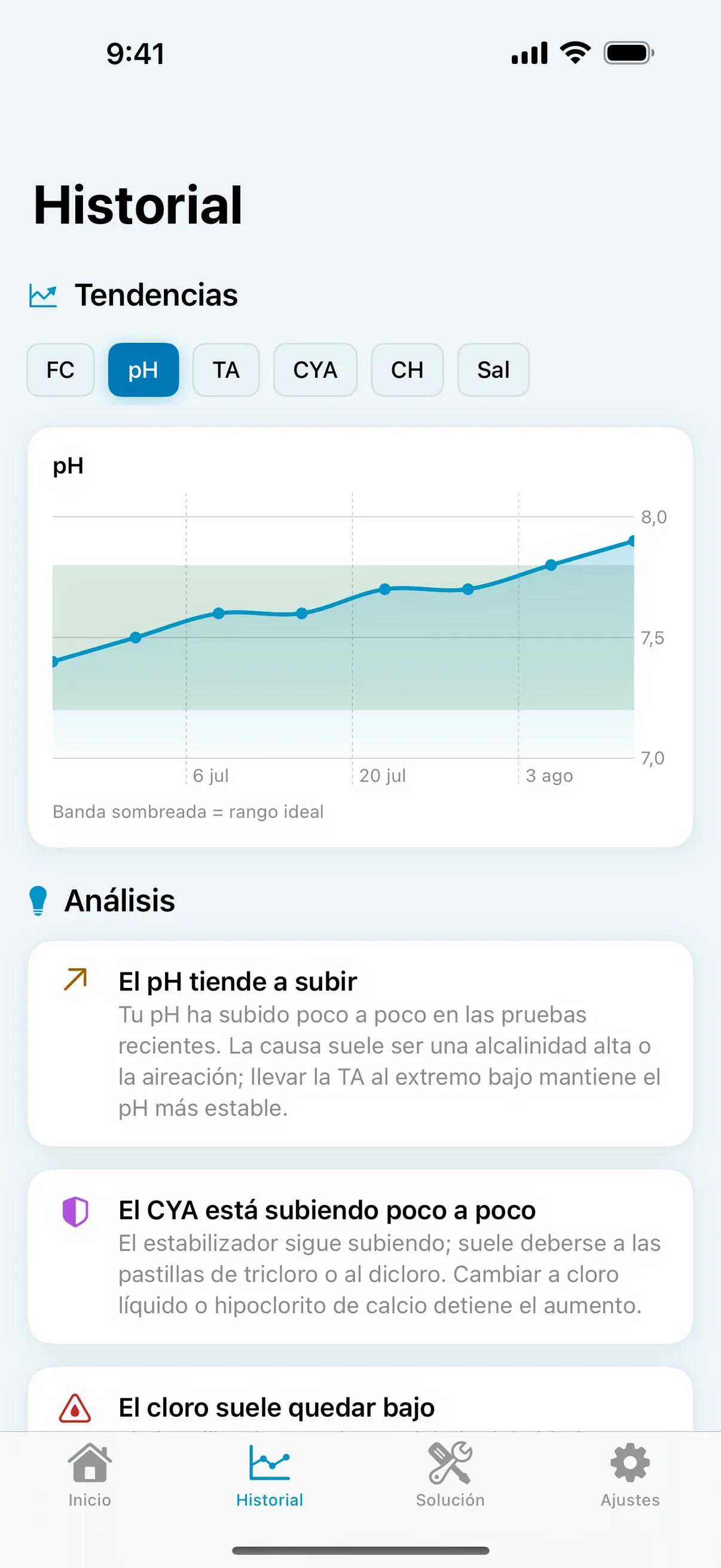 Tendencias e información