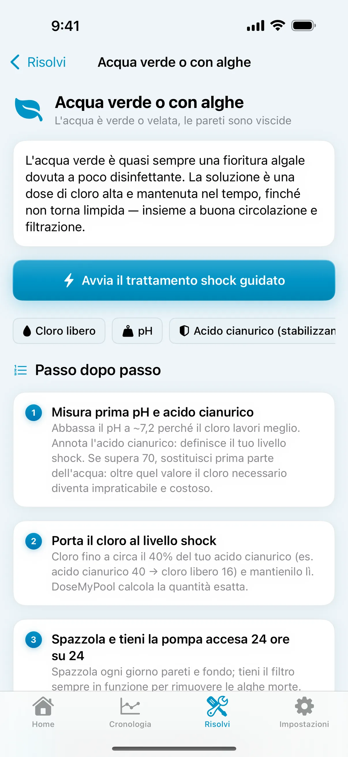 Risoluzione dei problemi